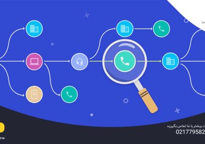 Design and Analysis of Experiments